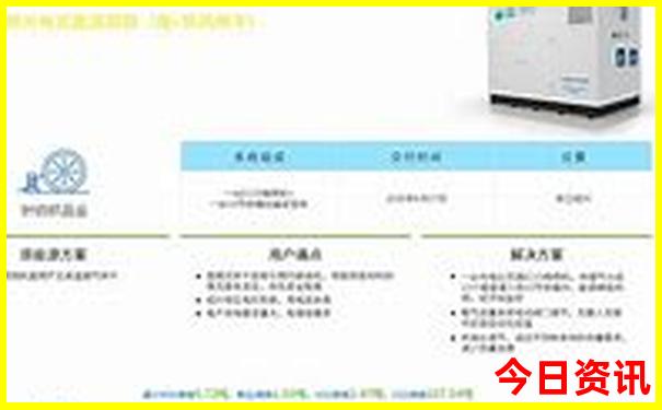9月到哪里旅游最好